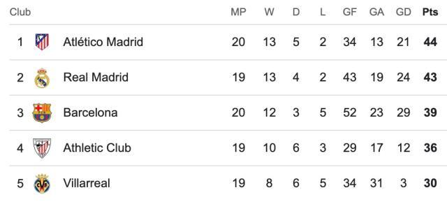 开云体育下载-弗利克：从未见过这种场面，种族主义不可容忍