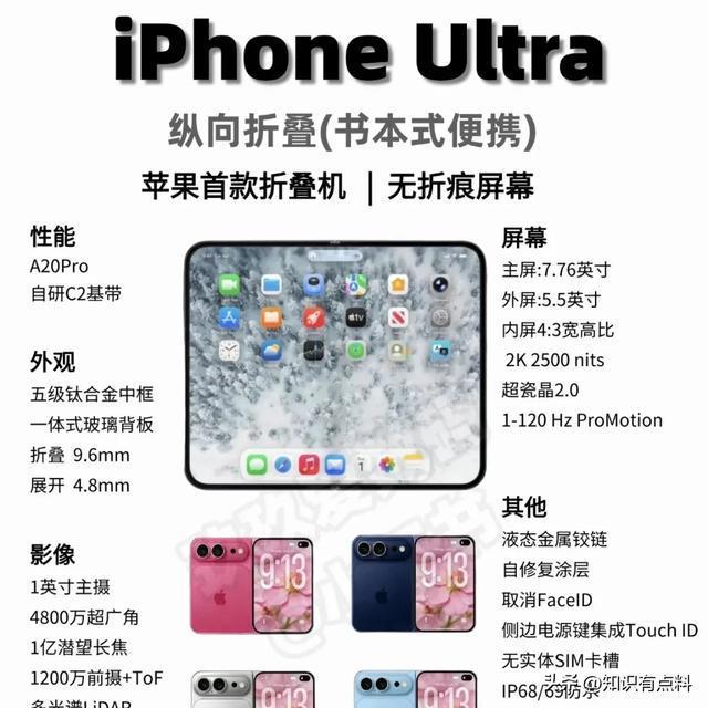 开云体育APP下载-史上最贵iPhone登场！iPhone Ultra起售价正式曝光